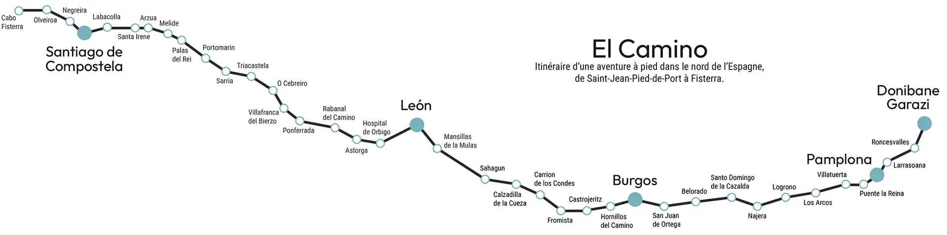 Carte du Camino francès de Compostelle en Espagne Carte du Camino francès de Compostelle en Espagne